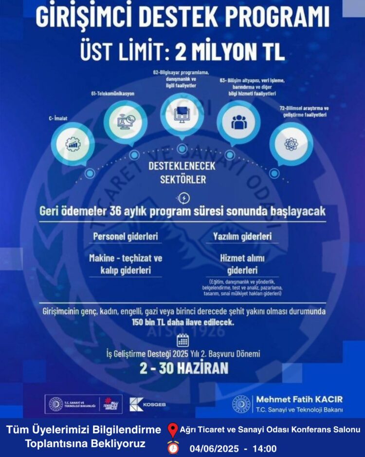 Girişimci Destek Programı Bilgilendirme Toplantısı