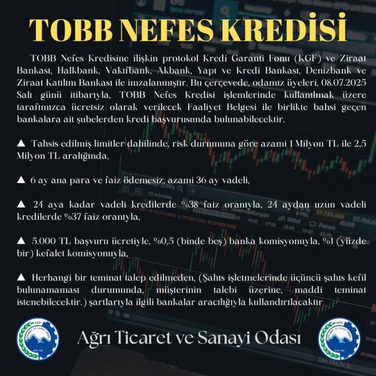 TOBB Nefes Kredisi için Detaylar