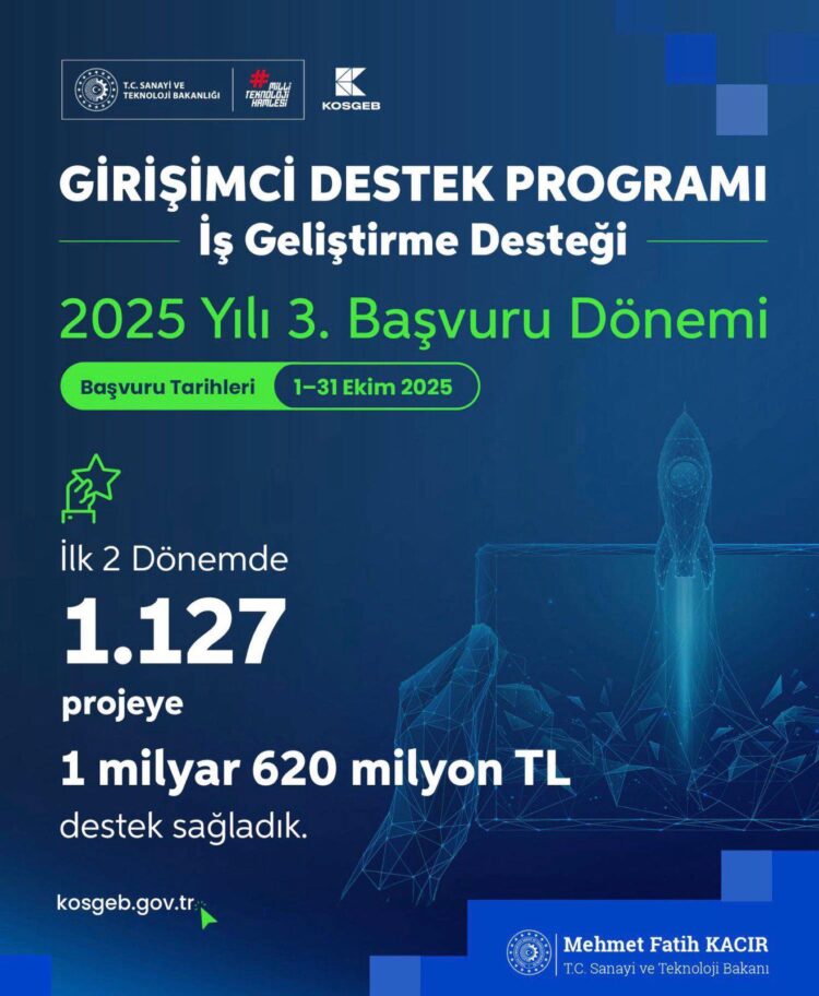 Girişimci Destek Programı