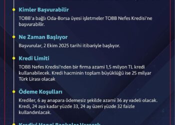 TOBB Nefes Kredisi